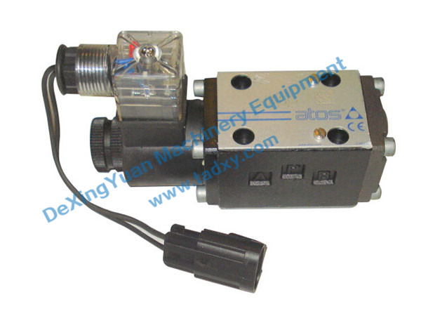 c鿴ԔϢ}Solenoid Valve xΔ2851